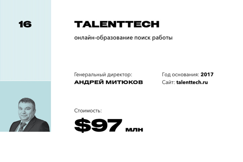 16. TalentTech